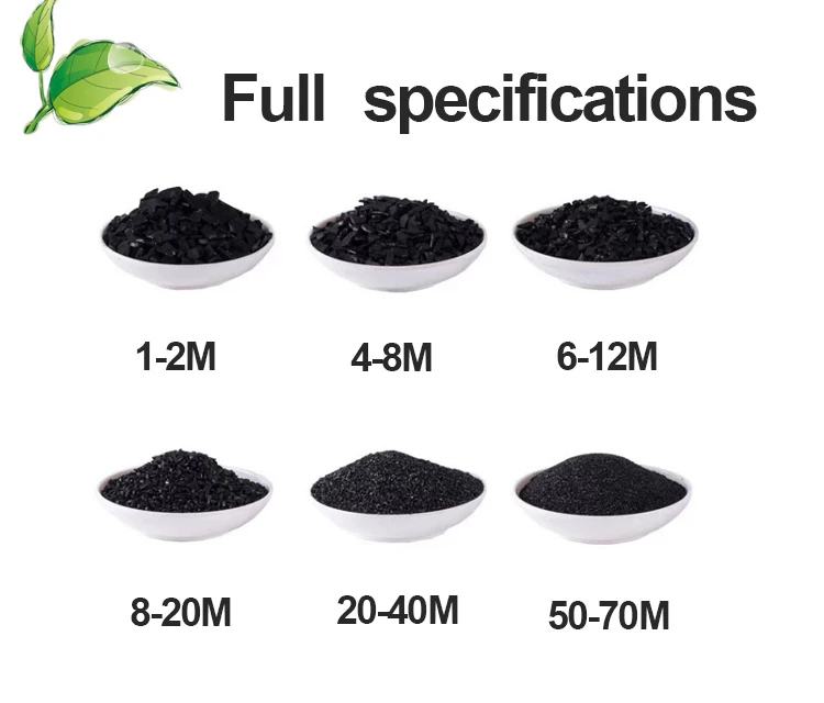 activ carbon