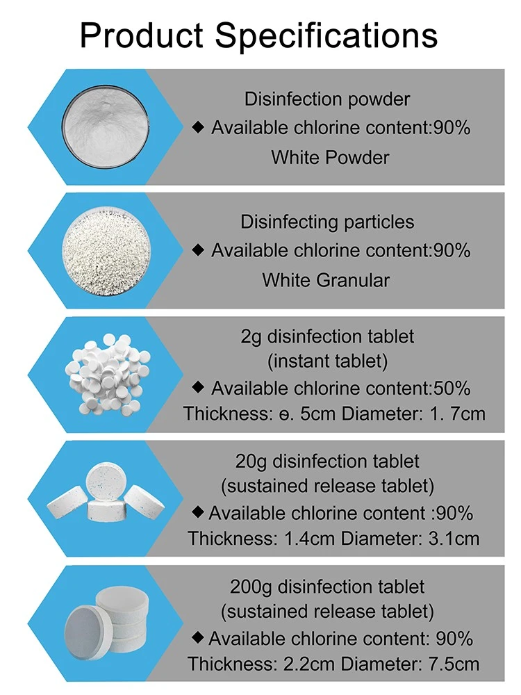 TCCA 90 Chlorine Granular Trichloroisocyanuric Acid 87-90-1 (2)
