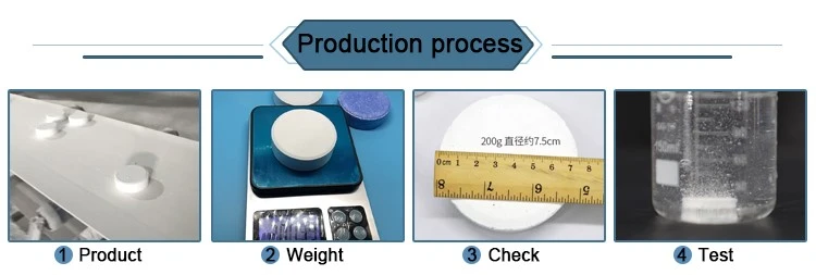 8-30 Mesh Chlorine Granule TCCA 90 Tablets Powder (3)