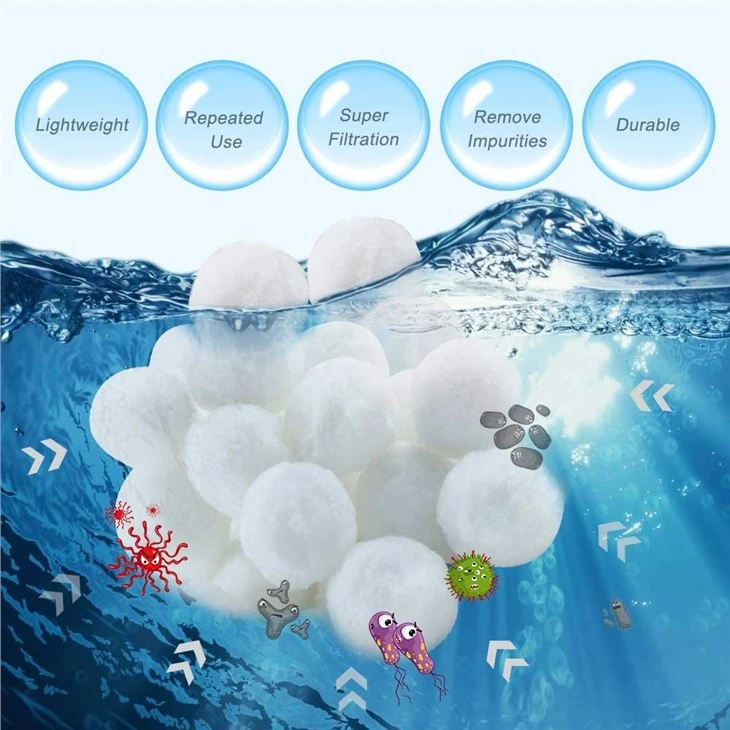 Swimming Pool Filter Balls