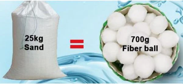 Wholesal Filter Bio Ball For Aquarium